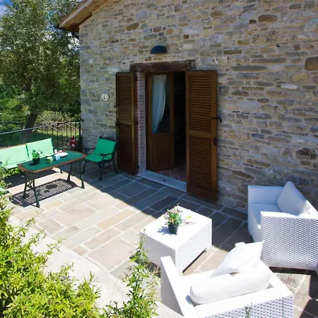 Belvilla By Oyo Quaint With Pool *